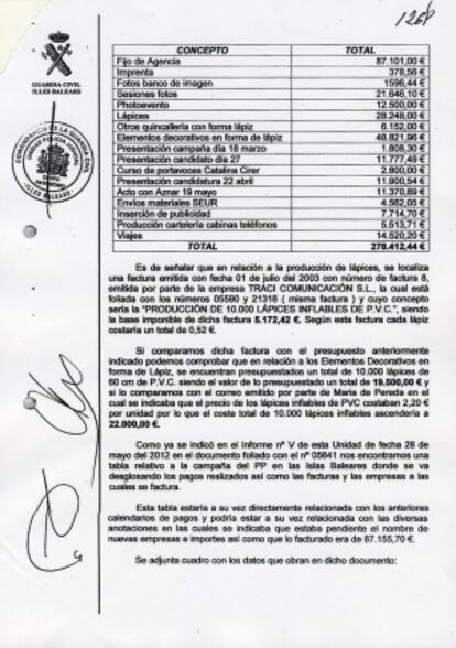 El informe de la Guardia Civil recoge la contabilidad electoral del PP y los pagos de distintos grupos hoteleros a Over MC por servicios que no prest&oacute; en realidad. Con ese dinero se sufragaron algunos de los m&iacute;tines de campa&ntilde;a organizados por el PP.