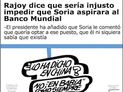 Forges