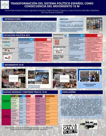 Poster para la exposición del Informe final de la investigación “Transformación del sistema político español como consecuencia del movimiento15M”. Irene Malumbres Muñoz |