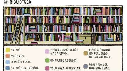 Desenho de Tom Gauld para seu livro ‘En la Cocina con Kafka’, publicado na Espanha em 2018 pela Salamandra Graphic.