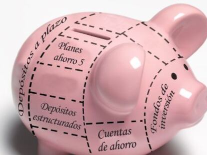 Los productos que ofrecerá la banca para ser más rentable