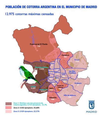 Mapa de la población de cotorras en Madrid capital según las estadísticas, de 2015. Carabanchel es el distrito con más ejemplares.