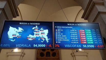 Bolsa de Madrid el 14 de setiembre 2021