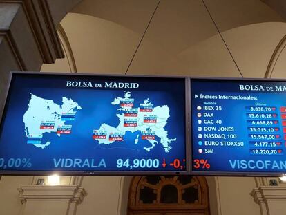 Bolsa de Madrid el 14 de setiembre 2021