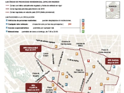 Esperanza Aguirre no restringirá el tráfico en el centro de Madrid