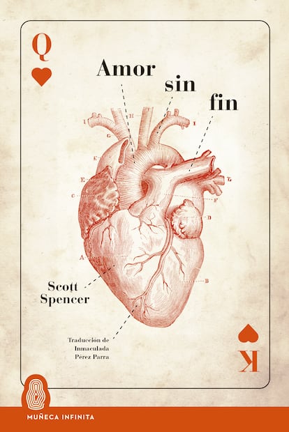 Portada de 'Amor sin fin', de Scott Spencer. EDITORIAL MUÑECA INFINITA