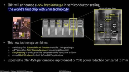 IBM dice que ha creado el primer chip de 2 nm del mundo.