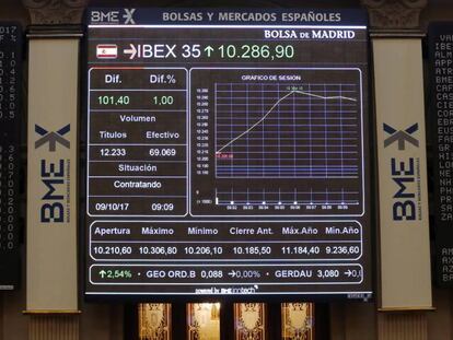 El Ibex se toma el puente y los tipos de la deuda caen al nivel previo al 1-O