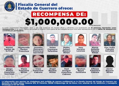 Desaparecidos en Chilapa, Guerrero