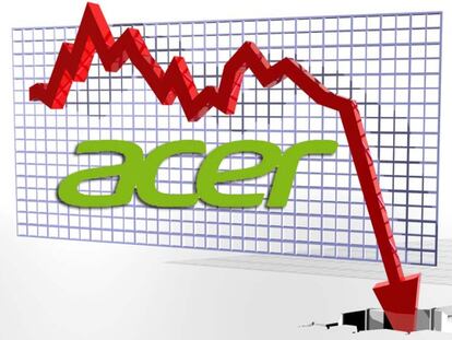 Acer se desploma en 2015 y los analistas creen que todavía se hundirá más