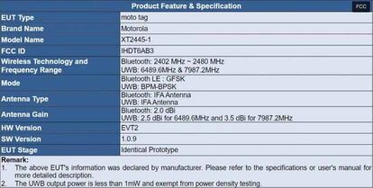 Datos vistos en la FCC del Moto Tag de Motorola