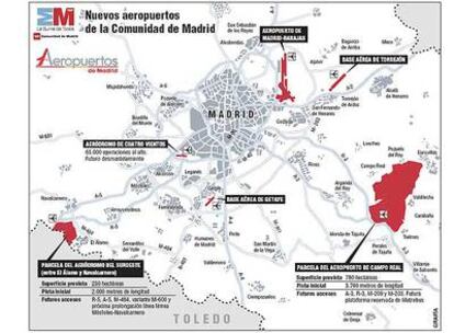 Mapa de los aeropuertos