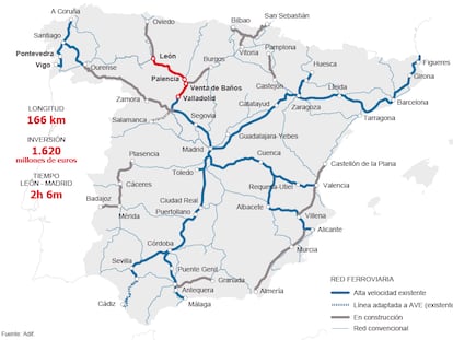 Mapa completo del AVE en proyecto