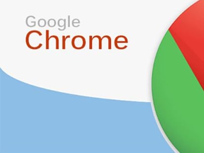 Cómo abrir las webs que más usas de forma automática al iniciar Chrome