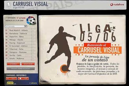 Portada de presentación del carrusel visual.