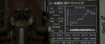 Una pantalla reflejando la evolución del Ibex