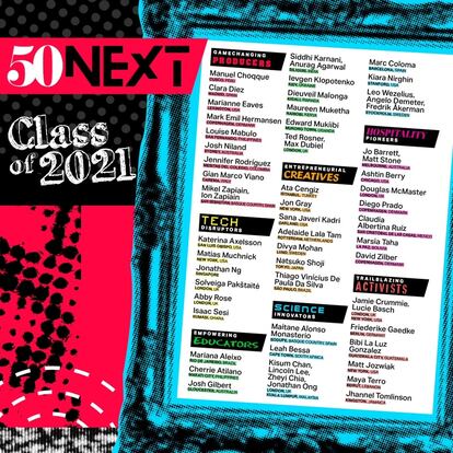 Lista de los premiados del 50 Next.