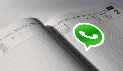 Contactos WhatsApp