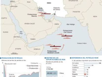 Occidente cerca el petróleo de Irán