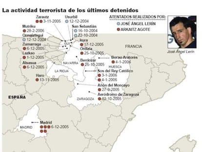 Actividad terrorista de los últimos detenidos