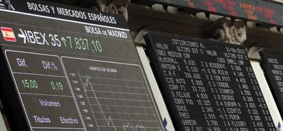 Pantalla con el principal indicador de la Bolsa española, el IBEX 35.