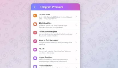 Telegram Premium