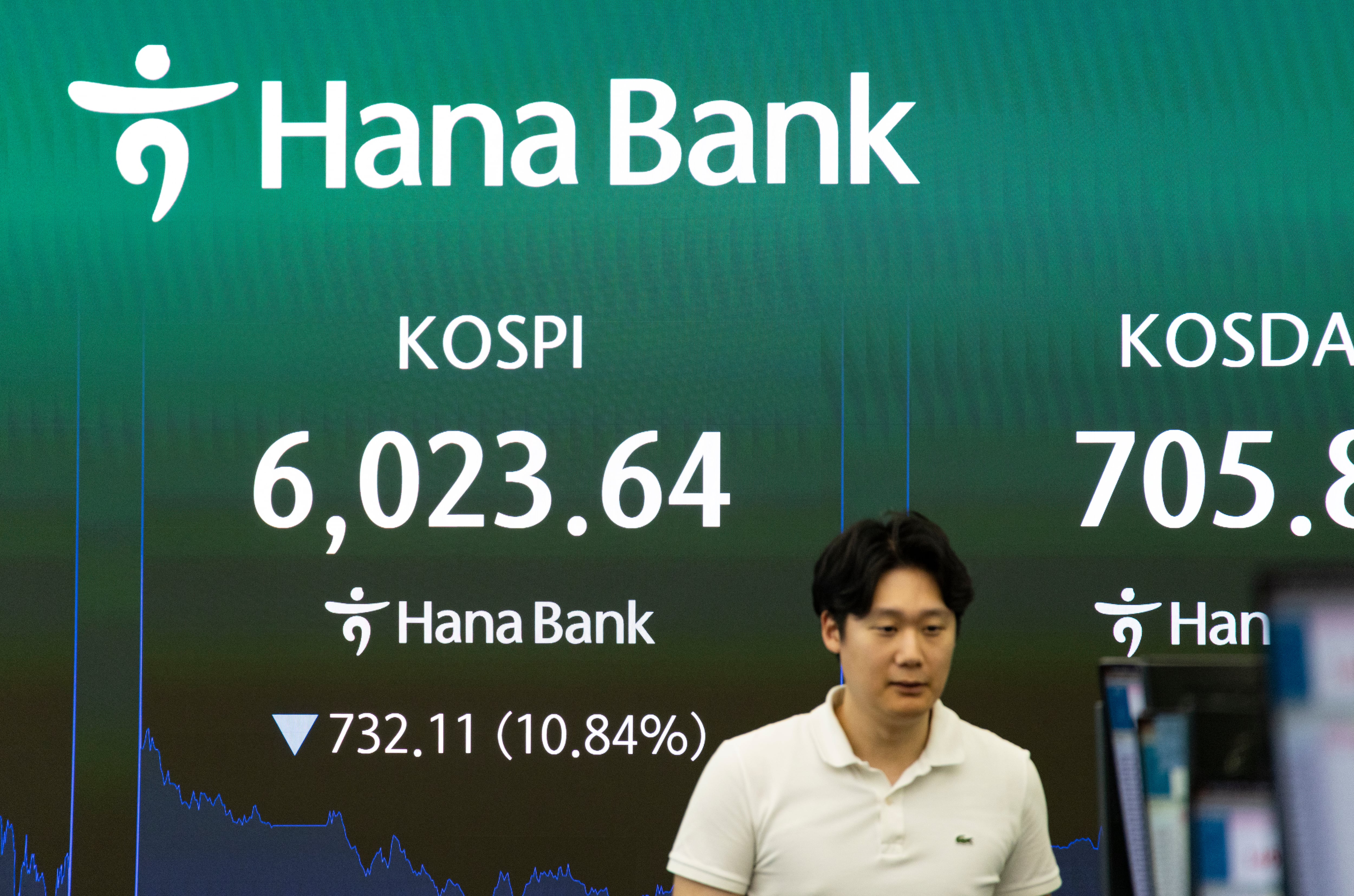 De la euforia al colapso: los fondos apalancados en SK Hynix pierden hasta un 97% en un mes