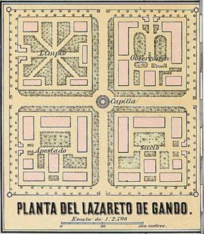 Plano del lazareto de Gando de finales del siglo XIX.