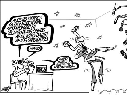 FORGES
