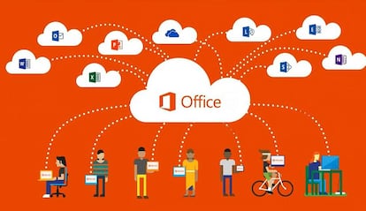 Microsoft Office 365.