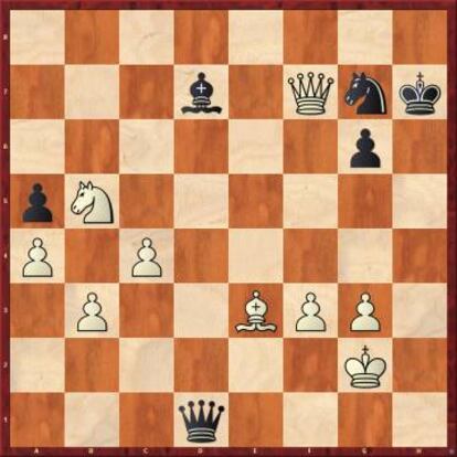 El error de Kariakin 46 Ae3? permitió un golpe muy brillante de Antón: 46 ...Ah3+!!, con la idea 47 Rxh3 Dh1+ 48 Rg4 Dh5+ 49 Rf4 g5+, ganando la dama