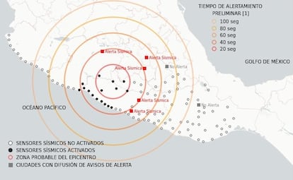 Terremoto Michoacan Guerrero