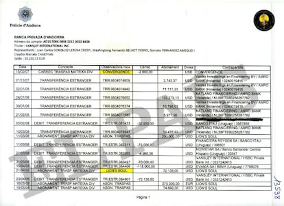 Movimientos de la sociedad Vansley International en la Banca Privada d'Andorra (BPA) donde figuró como representante el abogado uruguayo Fernando Belhot.