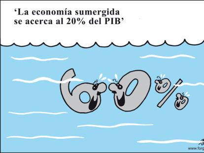 FORGES