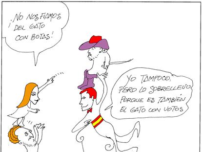 Peridis