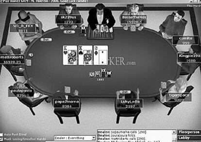 Una mesa llena de jugadores en Partypoker.com