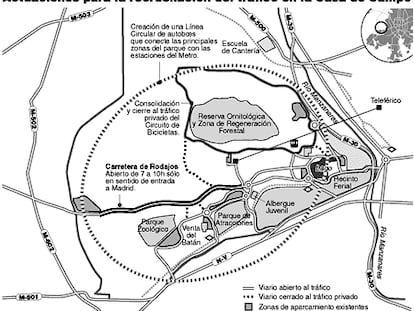 Casa de Campo