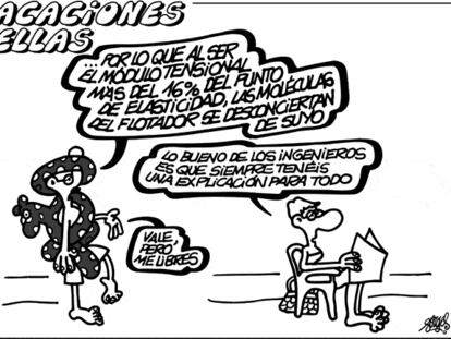 FORGES