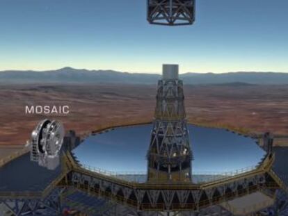 El espectrógrafo puntero se instalará en el telescopio más grande del mundo, en Chile