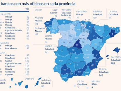 ¿Qué banco tiene más oficinas en su provincia?