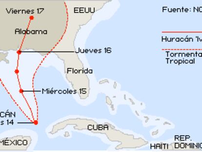 Trayectoria del huracán Iván