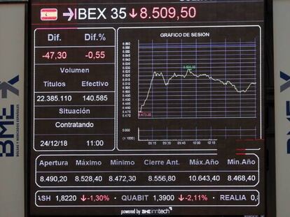  El principal indicador de la Bolsa espa&ntilde;ola, el IBEX 35