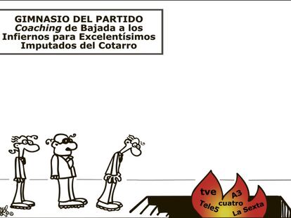 Forges
