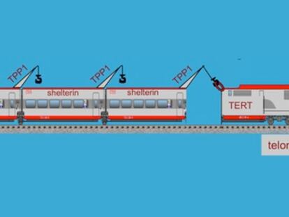 Ilustración de cómo la proteína TPP1 es imprescindible para enganchar la enzima telomerasa (la locomotora) al telómero, que es el extremo de un cromosoma.