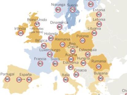 El Consell de Ministres aprova divendres la mesura, que afecta 7.000 quilòmetres de carreteres espanyoles