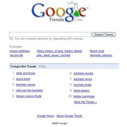 Trends, el servicio de Google, ofrece ahora los datos, actualizados varias veces al día, de las búsquedas más populares.
