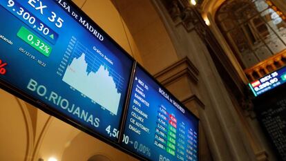 Las claves a tener en cuenta esta decisiva semana en los mercados