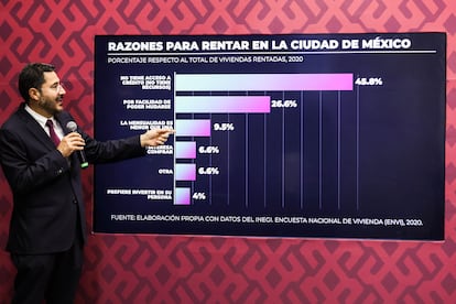 El jefe del Gobierno de la Ciudad, Martí Batres Guadarrama