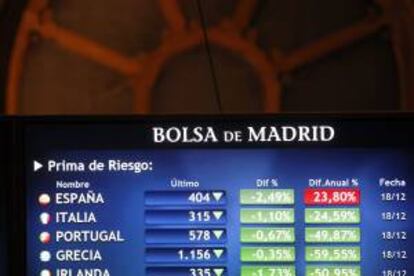 Pantalla de la Bolsa de Madrid que muestra la evolución de la prima de riesgo en varios países europeos. EFE/Archivo