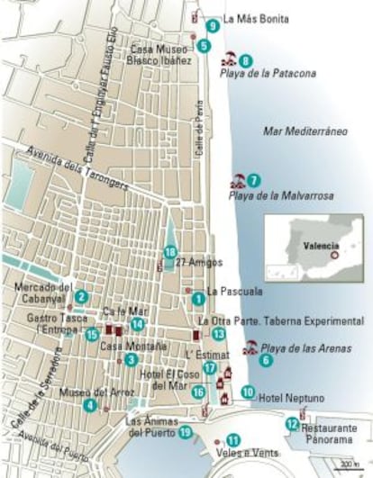 Mapa de los poblados marítimos de Valencia.